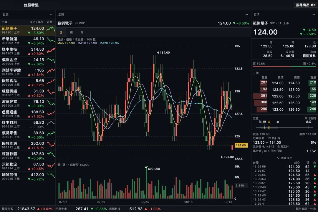 twstock-gpui on GitHub